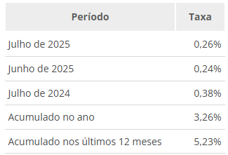 inflação1.png