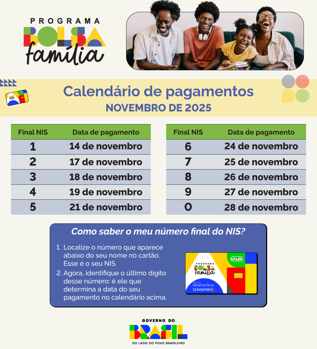 Cronograma de pagamento do Bolsa Família em novembro de 2025