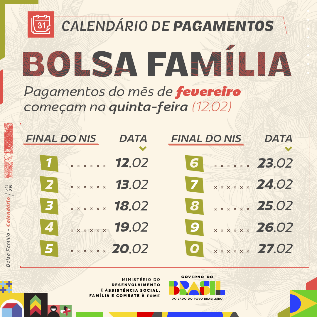Calendário Bolsa Família - Fevereiro 